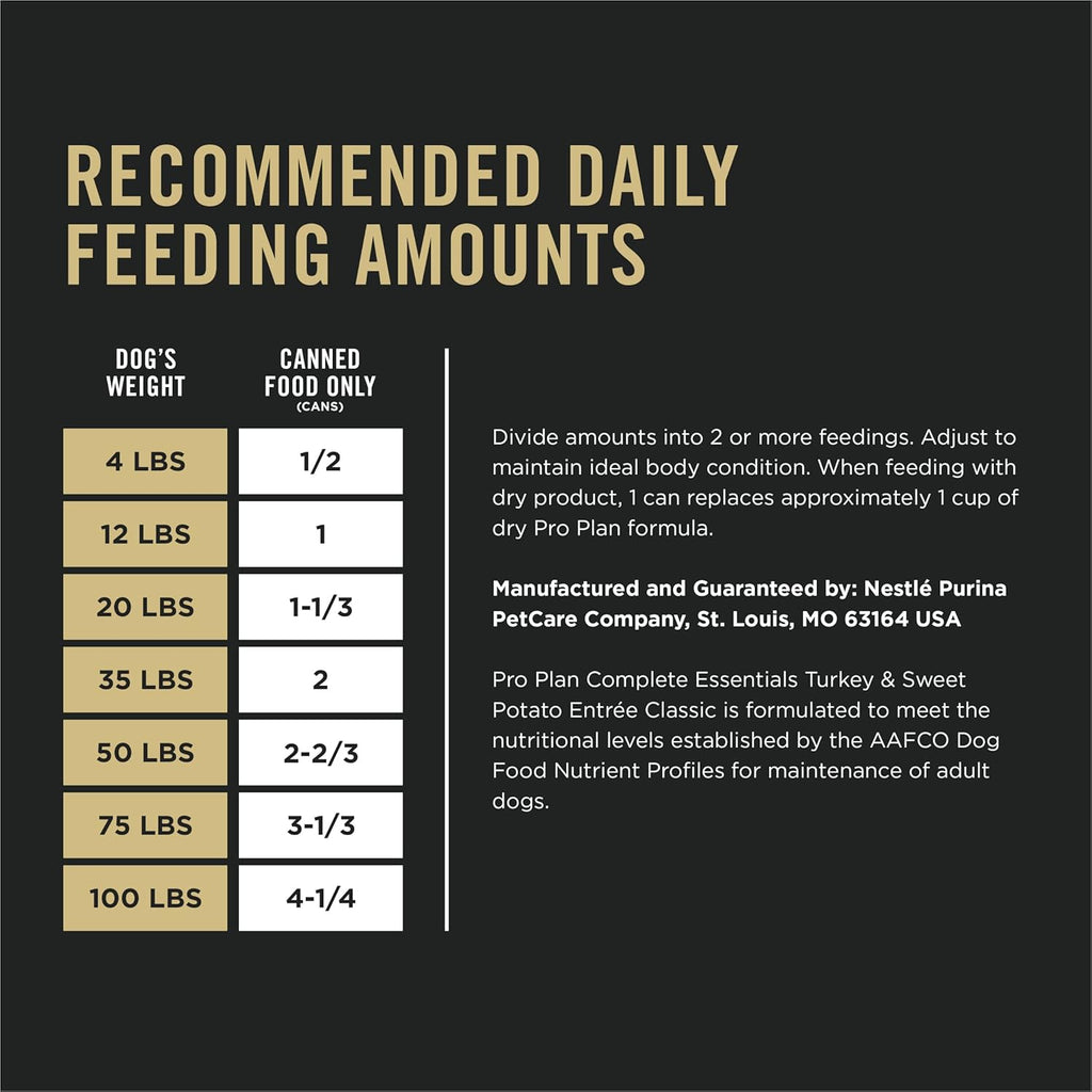 Pro Plan Complete Essentials Grain Free Entrée Turkey & Sweet Potato Entrée Classic Wet Dog Food (13oz)