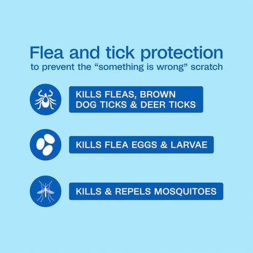 Adams Plus Flea & Tick Spot On 3 Doses 30 Day Control for Small Dogs 5-14lbs
