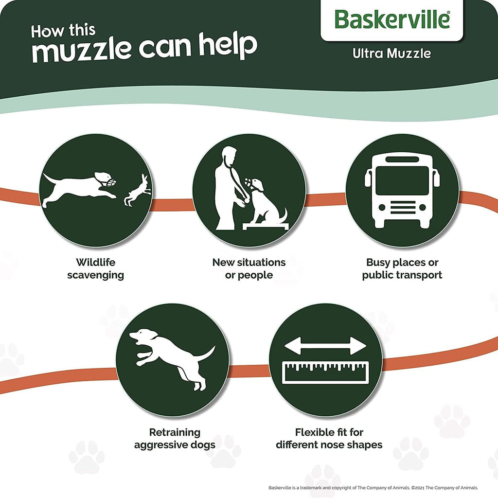 Baskerville Ultra Muzzle - Strong Thermo Plastic Rubber Humane Breathable Dog Training Muzzle Size 5