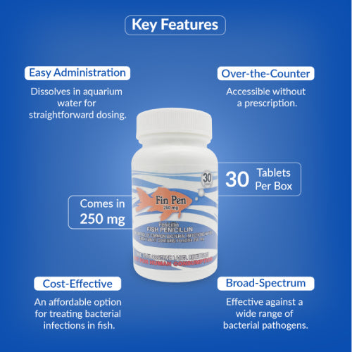 Fin Pen 250mg Capsules for Aquarium Fish – 30 Count – Water Care Support