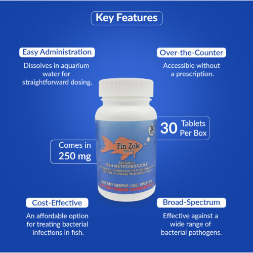 Fish Zole 250mg Capsules for Aquarium Fish – 30 Count – Water Care Support