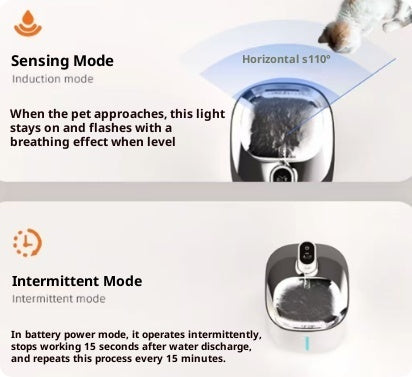 Large-capacity, Intelligent Circulating Water Pet Water Fountain